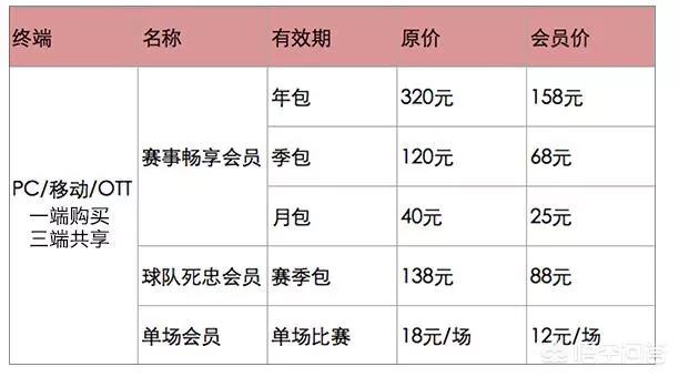 皇家歐洲杯直播在哪看啊:皇家歐洲杯直播在哪看啊視頻