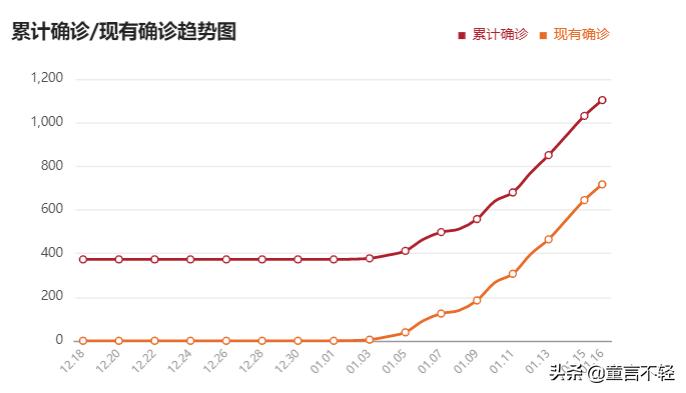 歐洲杯直播米小果:歐洲杯直播小米電視