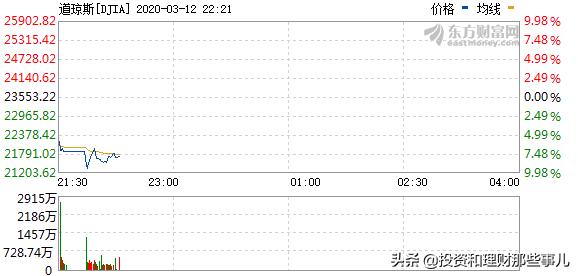 歐洲杯直播快進(jìn):歐洲杯最快直播