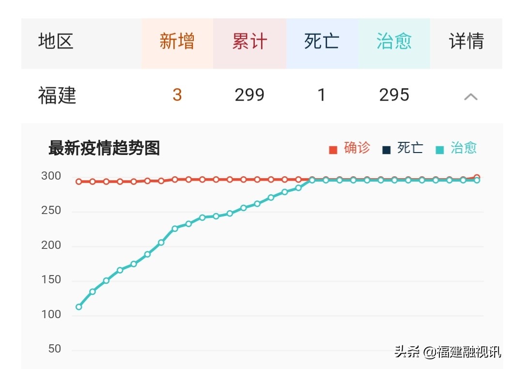 歐洲杯福建直播頻道:歐洲杯福建直播頻道在哪看