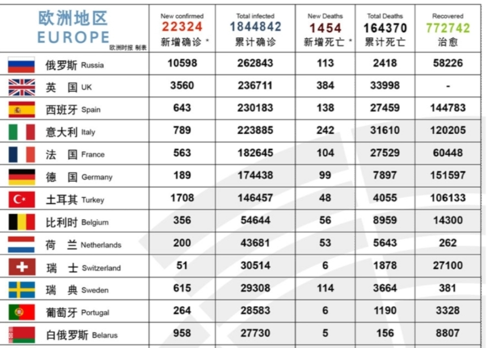 歐洲杯西班牙球迷視頻直播:歐洲杯西班牙球迷視頻直播回放