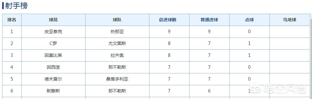 歐洲杯財(cái)神直播:歐洲杯財(cái)神直播在哪看