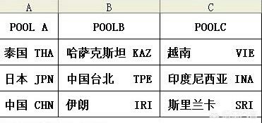 歐洲杯哈薩克斯坦直播免費:歐洲杯哈薩克斯坦直播免費觀看