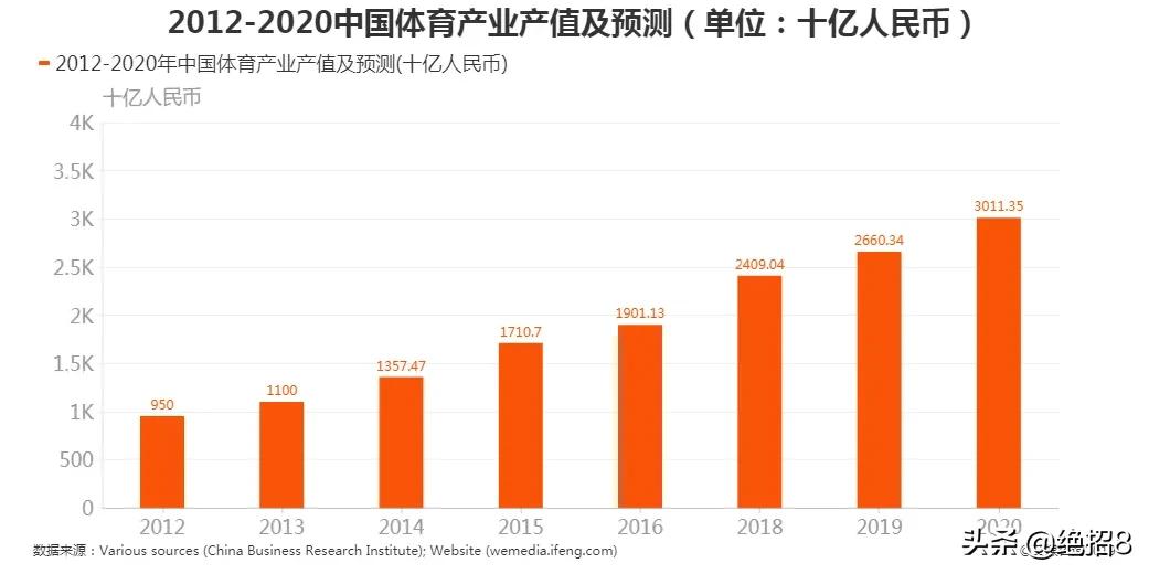 香蕉球歐洲杯直播:足球香蕉球是誰