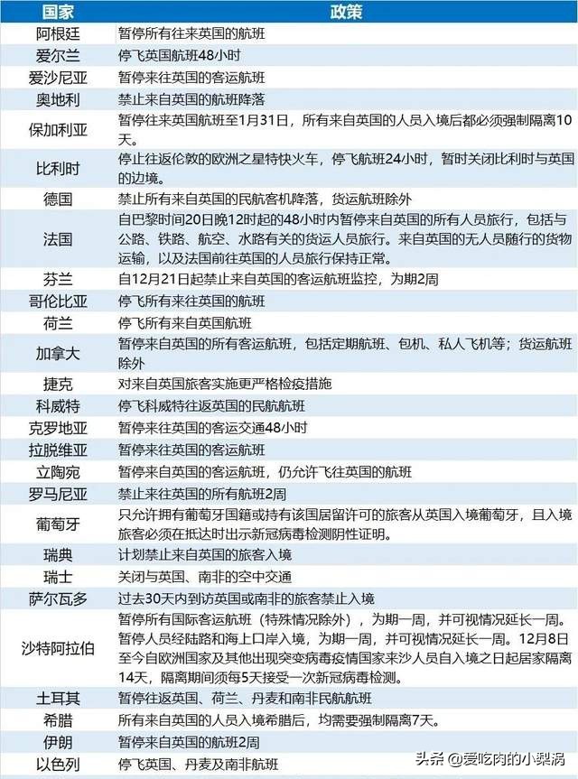 英格蘭歐洲杯直播央視直播:英格蘭歐洲杯直播央視直播回放