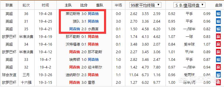 球球直播歐洲杯:球球聯(lián)賽視頻直播