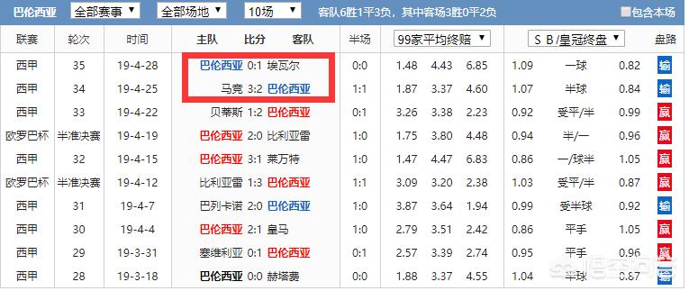 球球直播歐洲杯:球球聯(lián)賽視頻直播