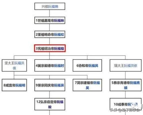 越南直播歐洲杯在哪看:越南直播歐洲杯在哪看回放