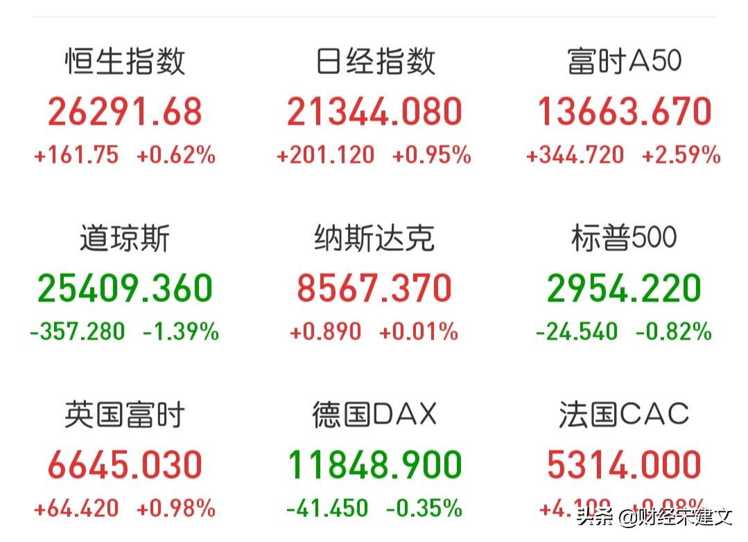 歐洲杯大漲實(shí)況視頻直播:歐洲杯大漲實(shí)況視頻直播回放