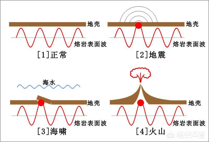 老狗直播歐洲杯:老狗直播歐洲杯比賽視頻