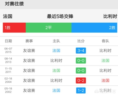 歐洲杯預(yù)測勝負(fù)今日直播嗎最新:歐洲杯預(yù)測勝負(fù)今日直播嗎最新消息