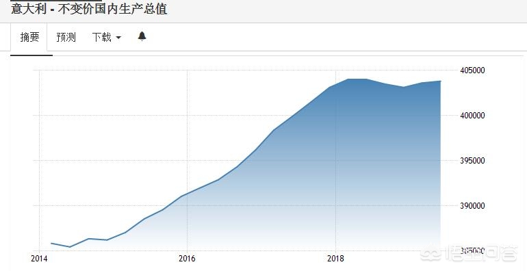 新浪財(cái)經(jīng)歐洲杯直播:新浪財(cái)經(jīng)歐洲杯直播回放