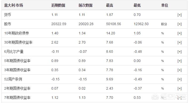 新浪財(cái)經(jīng)歐洲杯直播:新浪財(cái)經(jīng)歐洲杯直播回放