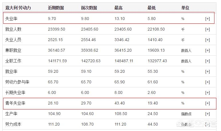 新浪財(cái)經(jīng)歐洲杯直播:新浪財(cái)經(jīng)歐洲杯直播回放