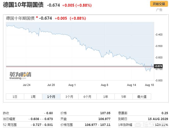 新浪財(cái)經(jīng)歐洲杯直播:新浪財(cái)經(jīng)歐洲杯直播回放