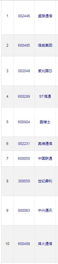 大飛哥歐洲杯視頻直播:大飛哥歐洲杯視頻直播在線觀看