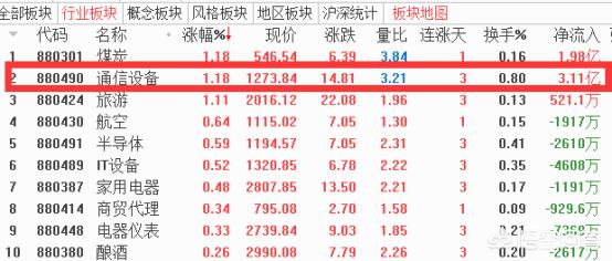 大飛哥歐洲杯視頻直播:大飛哥歐洲杯視頻直播在線觀看