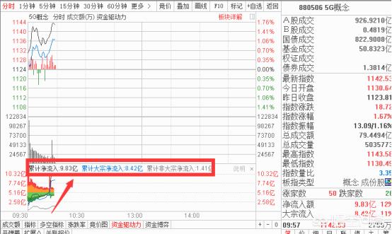 大飛哥歐洲杯視頻直播:大飛哥歐洲杯視頻直播在線觀看