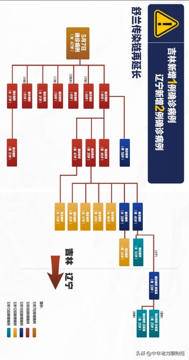 歐洲杯直播吉林:歐洲杯直播吉林比賽結(jié)果