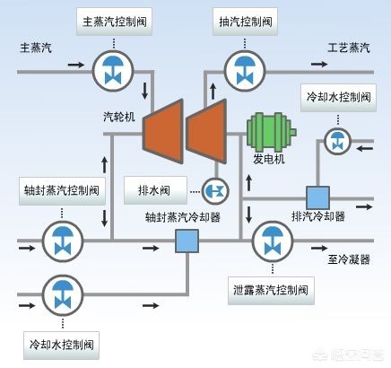 江陰哪能看歐洲杯比賽直播:江陰哪能看歐洲杯比賽直播的地方