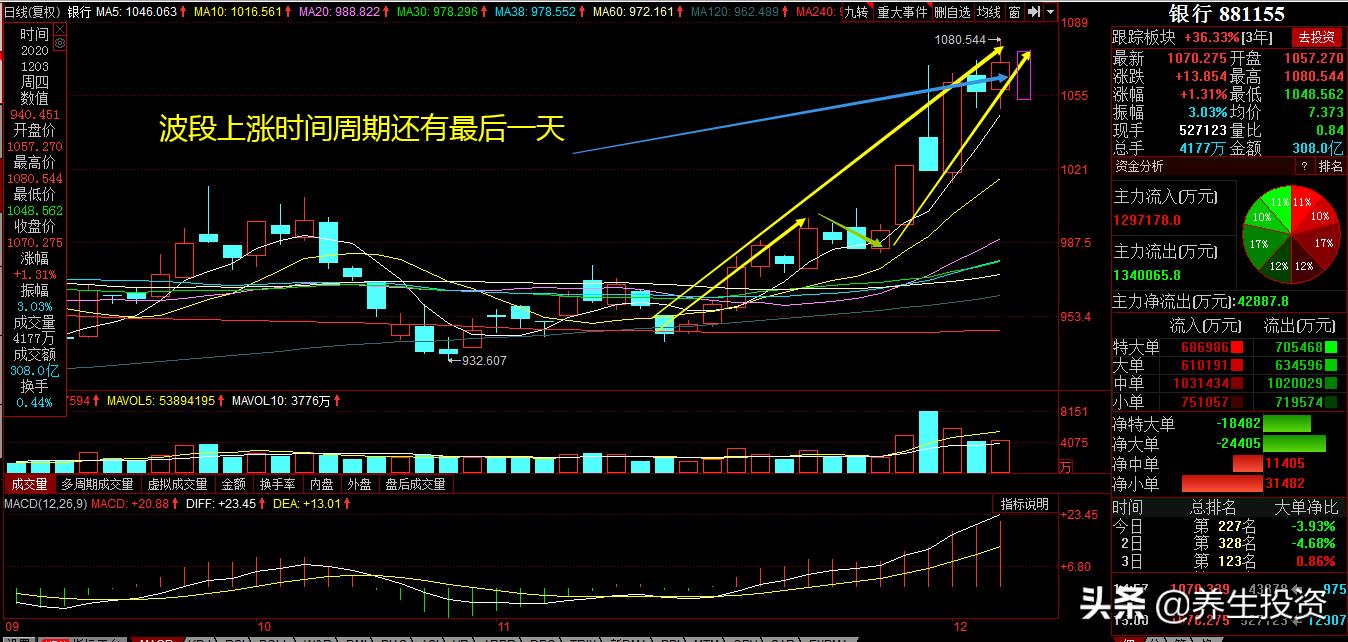 歐洲杯場(chǎng)外直播:歐洲杯場(chǎng)外直播哪里看