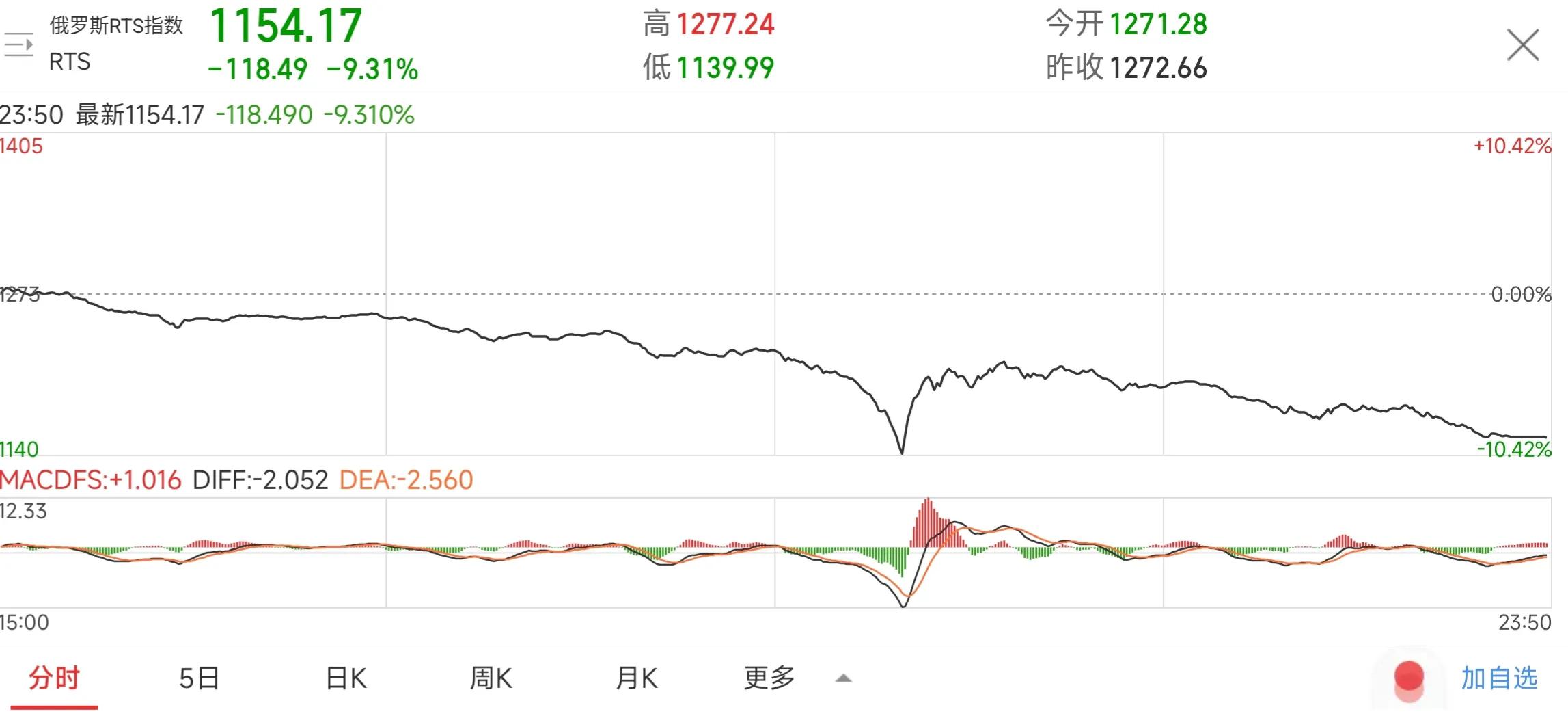 歐洲杯意大利沖突視頻直播:歐洲杯意大利沖突視頻直播回放