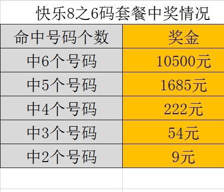 為什么看歐洲杯直播要充值:為什么看歐洲杯直播要充值呢