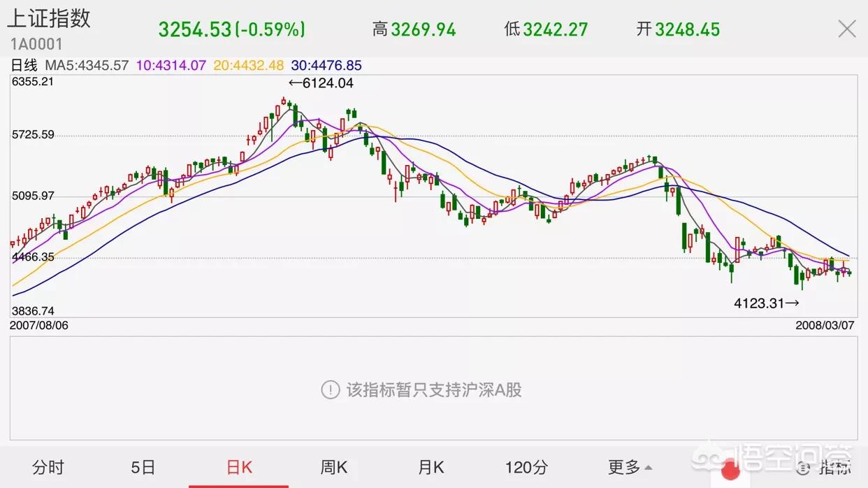 掌趣科技歐洲杯直播:掌趣科技游戲官網(wǎng)