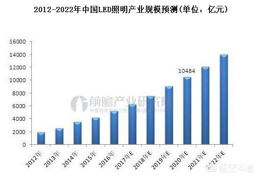 歐洲杯亞洲在線av直播:在線觀看歐洲杯直播愛奇藝