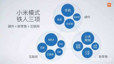 小米盒子能看歐洲杯直播嗎:小米盒子能看歐洲杯直播嗎視頻