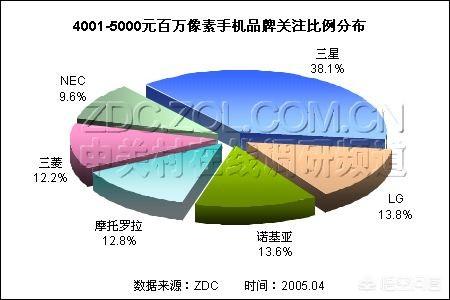 小米盒子能看歐洲杯直播嗎:小米盒子能看歐洲杯直播嗎視頻