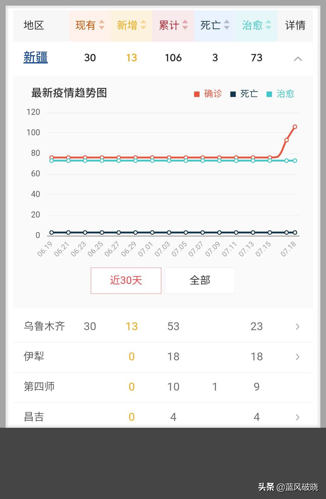 電影院直播歐洲杯:電影院直播歐洲杯在哪看