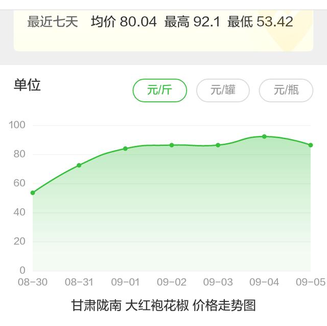 花椒直播能看歐洲杯直播嗎:花椒直播能看歐洲杯直播嗎知乎