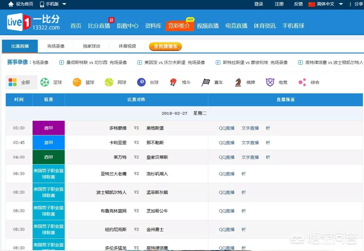 pptv體育歐洲杯直播巴西:pptv體育歐洲杯直播巴西比賽