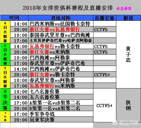 pptv體育歐洲杯直播巴西:pptv體育歐洲杯直播巴西比賽