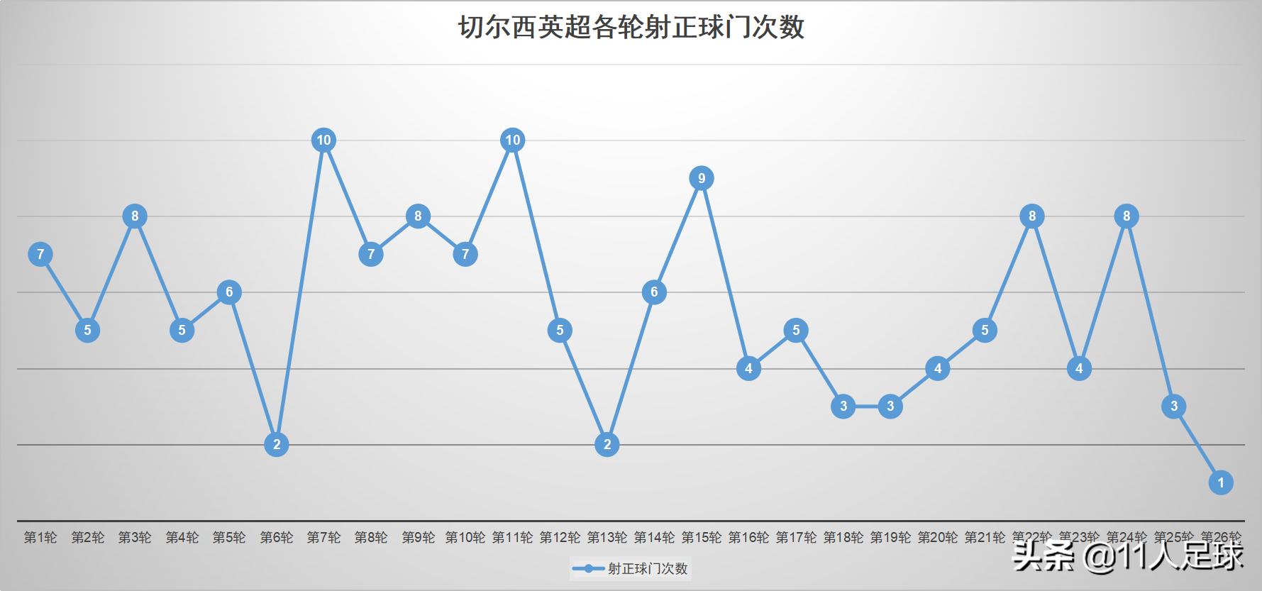 歐洲杯直播埃里克森倒地:歐洲杯直播埃里克森倒地視頻