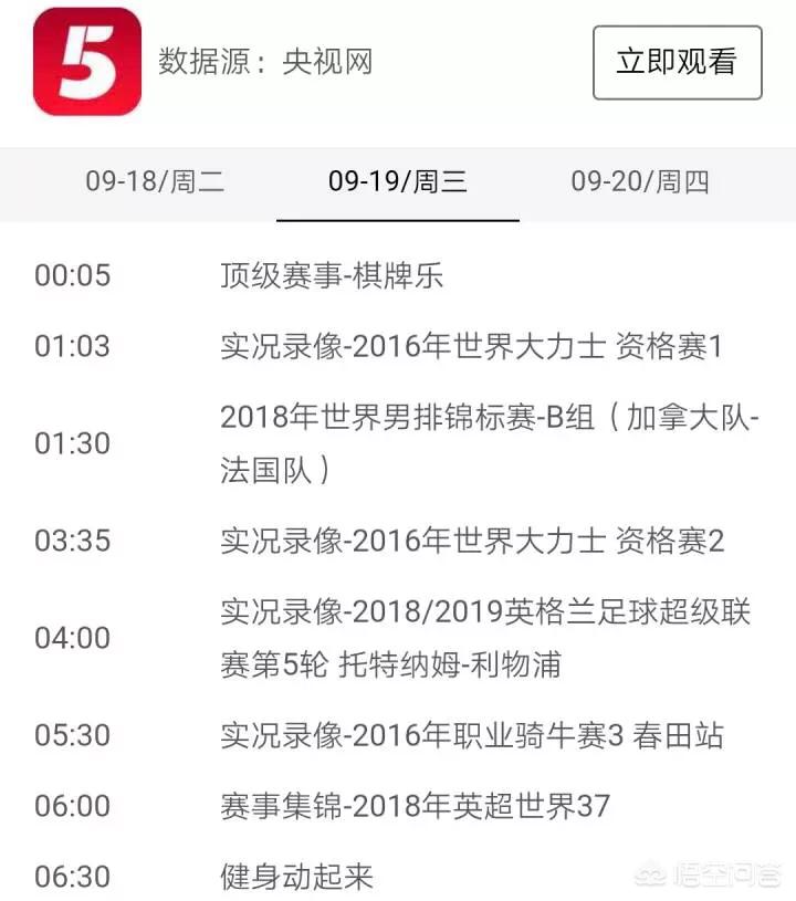 歐洲杯直播版權(quán)受限是什么:歐洲杯直播版權(quán)受限是什么意思