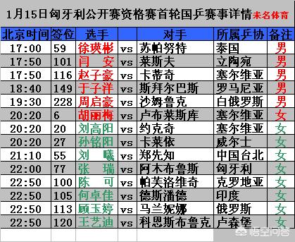 歐洲杯立陶宛直播在哪看:歐洲杯立陶宛直播在哪看啊