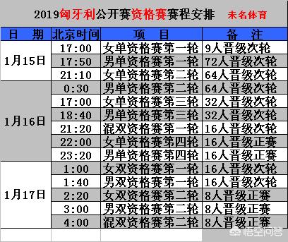 歐洲杯立陶宛直播在哪看:歐洲杯立陶宛直播在哪看啊