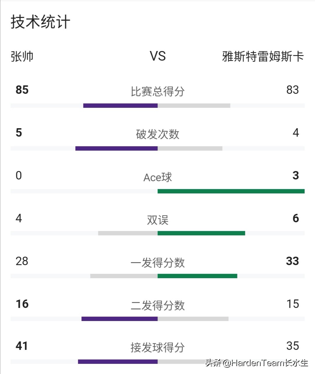 愛奇藝歐洲杯直播比利時:愛奇藝歐洲杯直播網(wǎng)