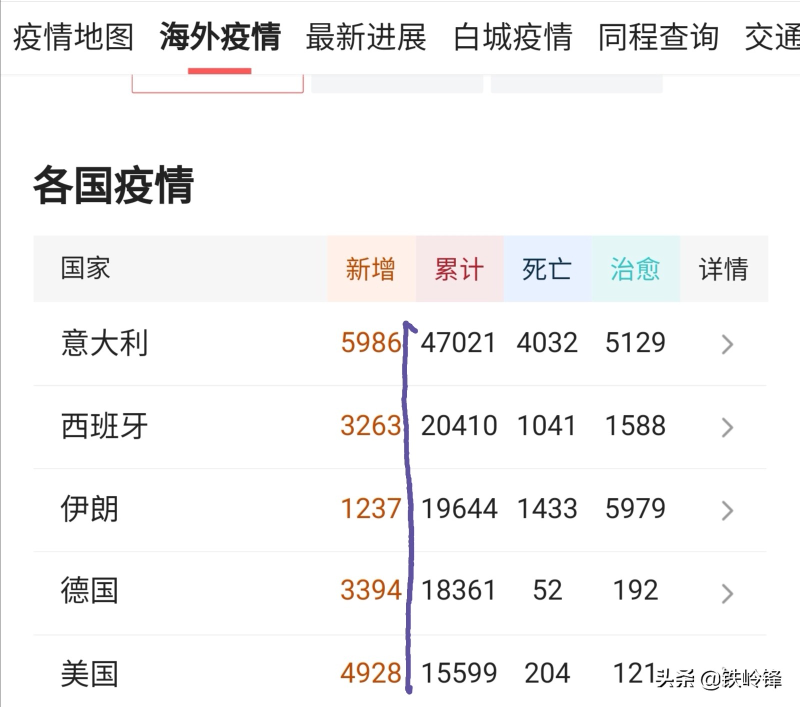 歐洲杯直播中日:歐洲杯直播中國