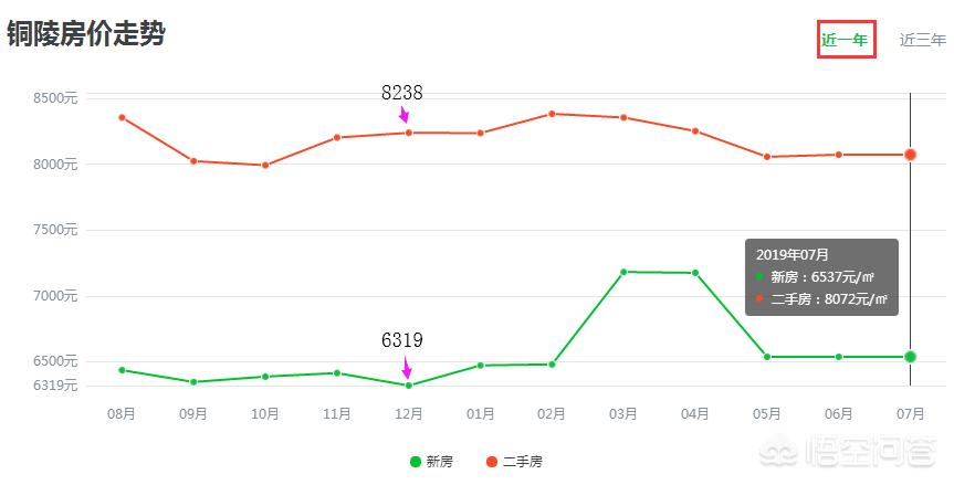 銅陵歐洲杯直播:銅陵歐洲杯直播平臺