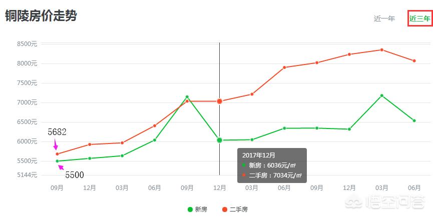 銅陵歐洲杯直播:銅陵歐洲杯直播平臺