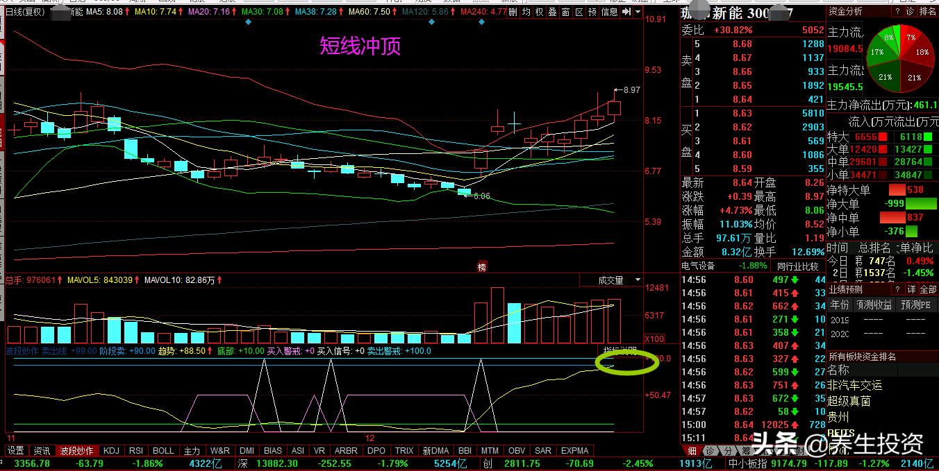 探球網歐洲杯直播:探球網歐洲杯直播在哪看