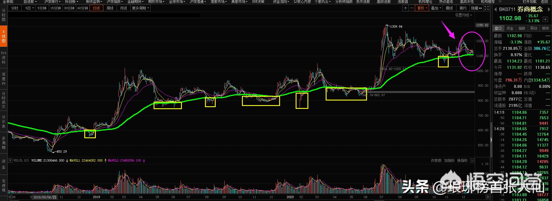 探球網歐洲杯直播:探球網歐洲杯直播在哪看