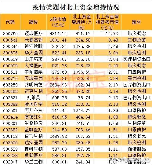 探球網歐洲杯直播:探球網歐洲杯直播在哪看