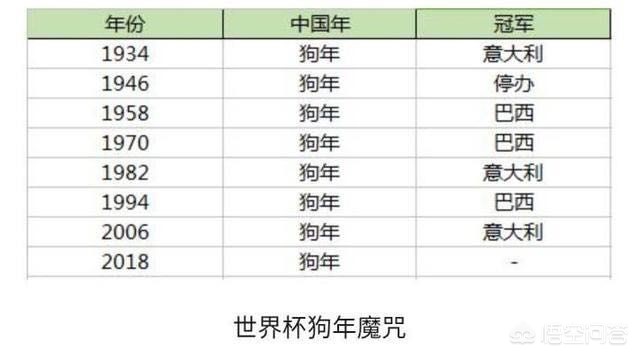 歐洲杯巴西爆冷視頻直播:歐洲杯巴西爆冷視頻直播在線觀看