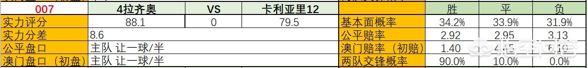 直播吧歐洲杯競猜在哪看:直播吧歐洲杯競猜在哪看比賽