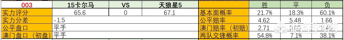 直播吧歐洲杯競猜在哪看:直播吧歐洲杯競猜在哪看比賽