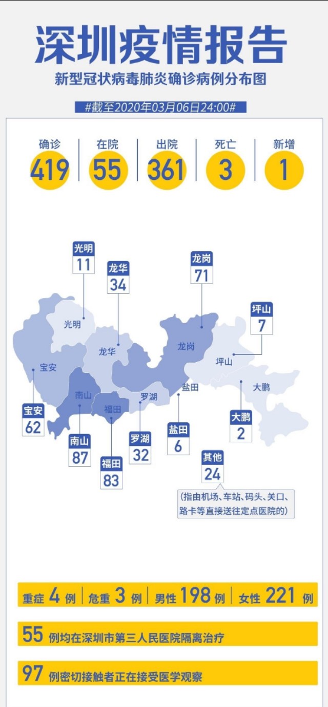 歐洲杯深圳地區(qū)直播:歐洲杯深圳地區(qū)直播視頻